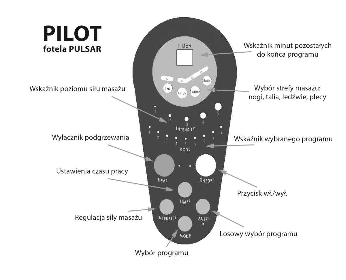 Fotel rozkładany wypoczynkowy PULSAR recliner z funkcją masażu, pilot