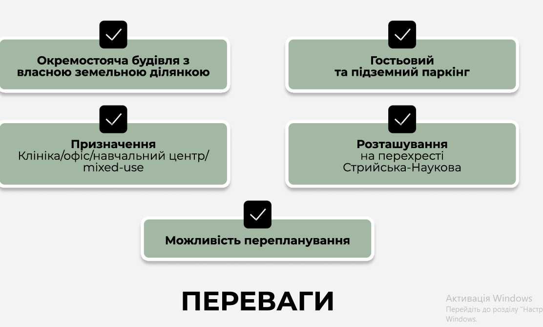 Продаємо окремий будинок комерційне приміщення БЕЗ КОМІСІЇ  Стрийська