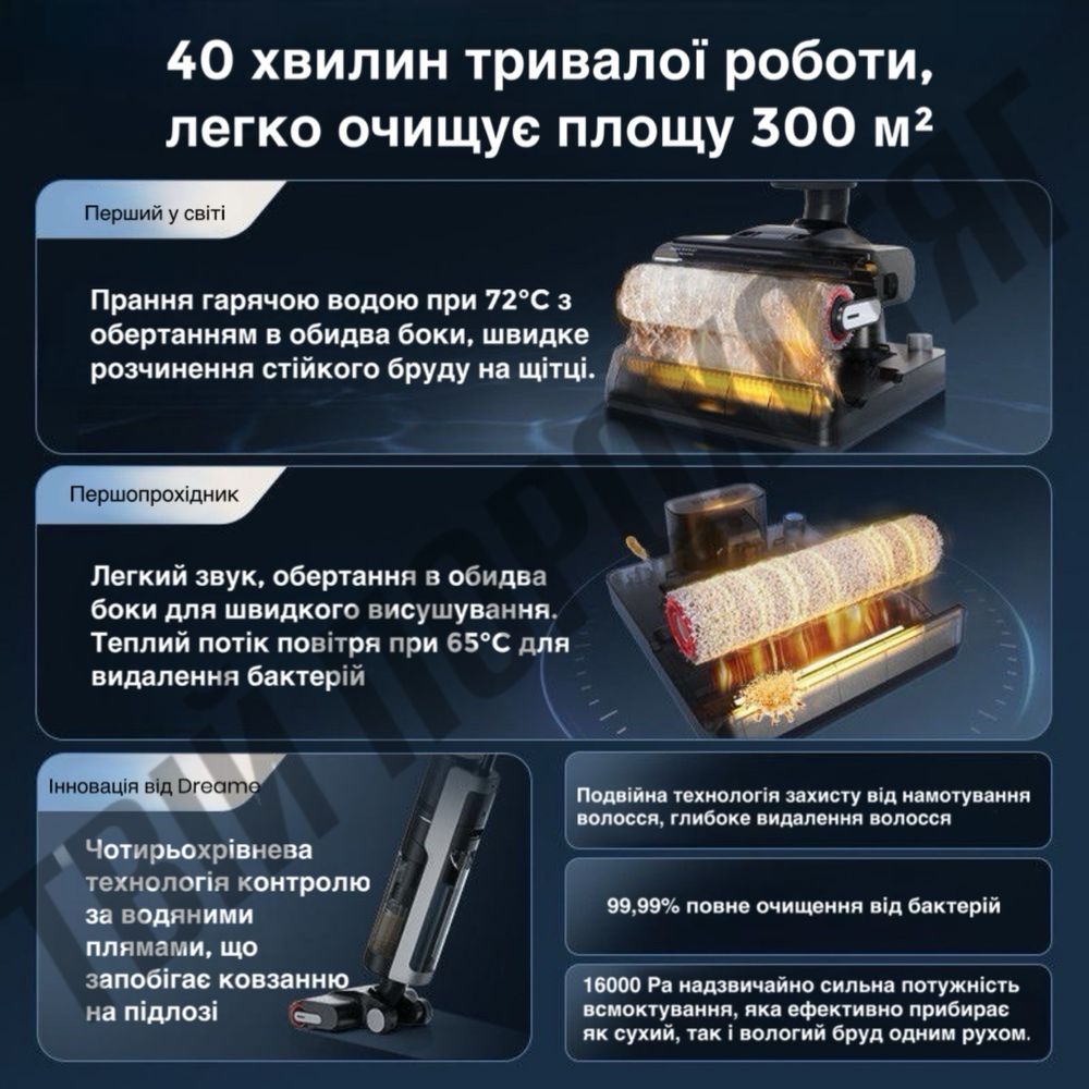 Плилесмок Dreame H20 Power