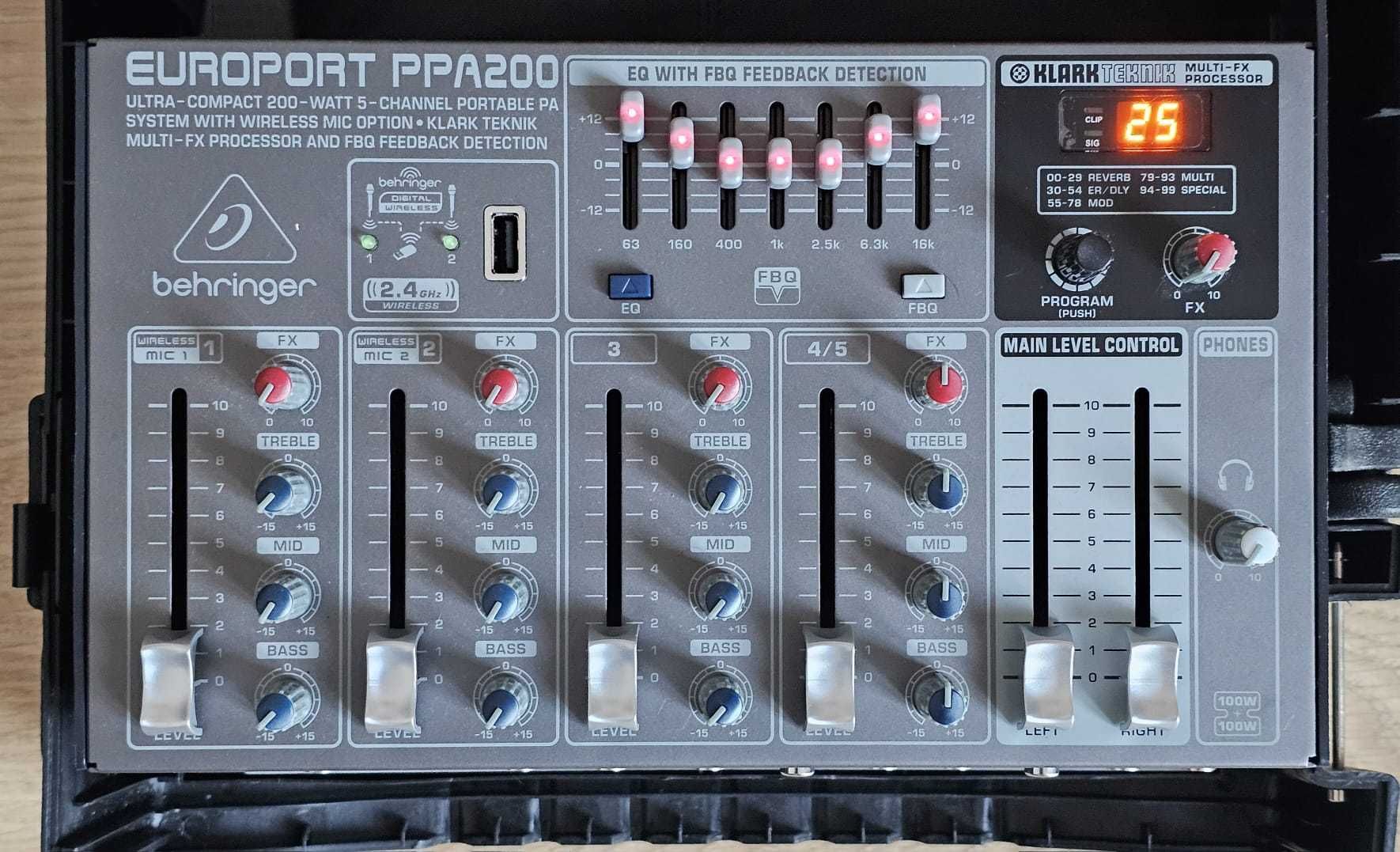 Behringer PPA200