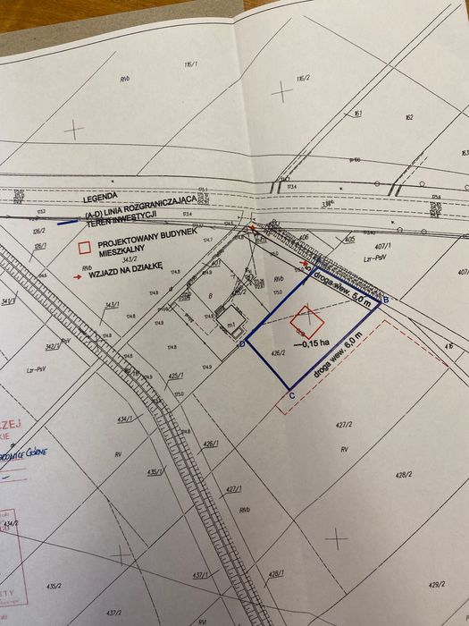 Wniosek warunki zabudowy przygotowywanie