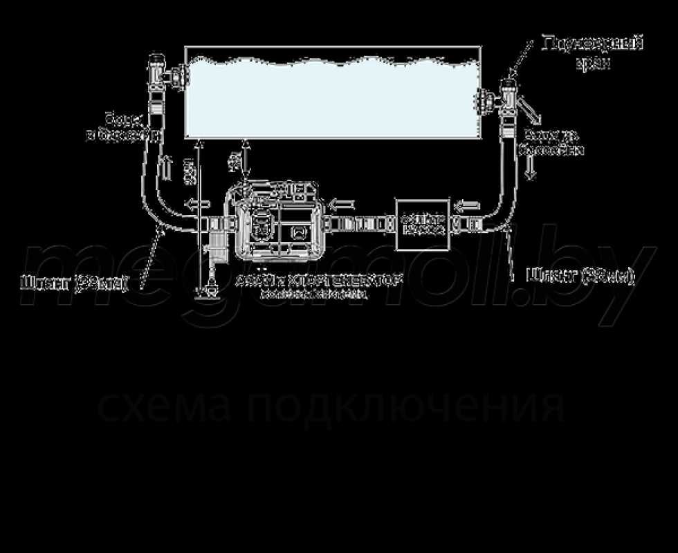 Хлорогенератор Intex 26670