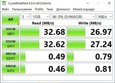 Переносной жесткий диск 500gb в отличном состоянии