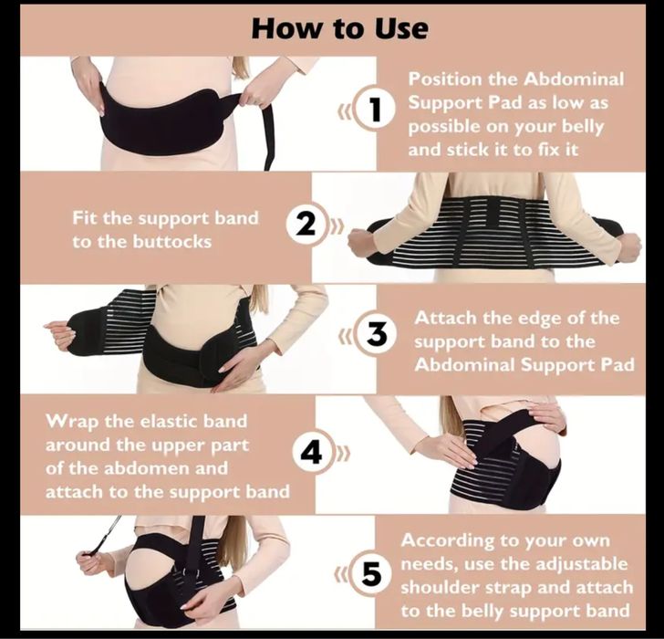 Пояс для вагітних