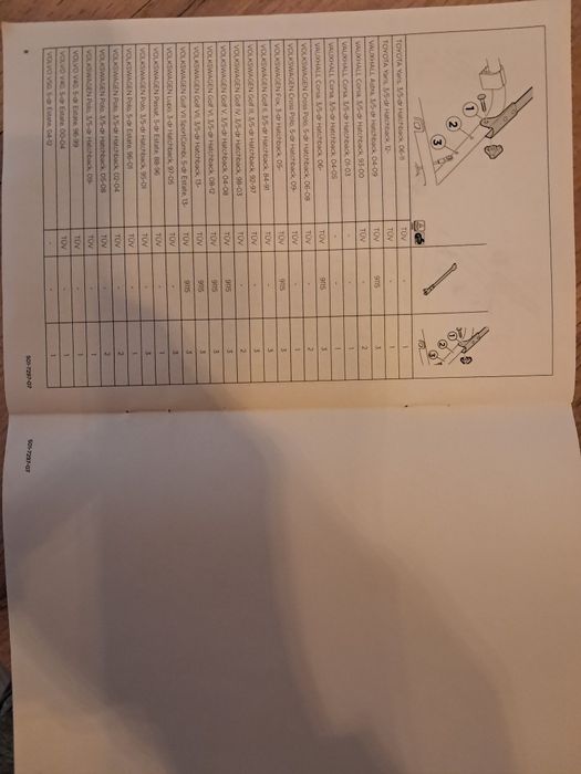 Sprzedam bagażnik rowerowy Thule