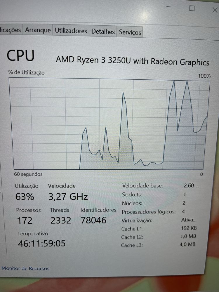 Portátil HP 245 G8 14" FHD AMD Ryzen 3 3250U 8GB SSD 250GB W10