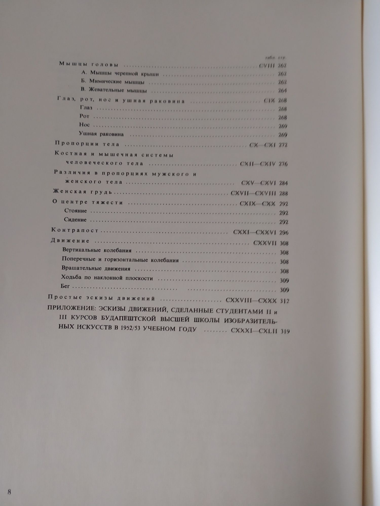 Анатомия для художников