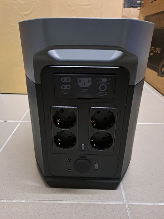 Нові Ecoflow Delta 2 Max EU (серія E2000)