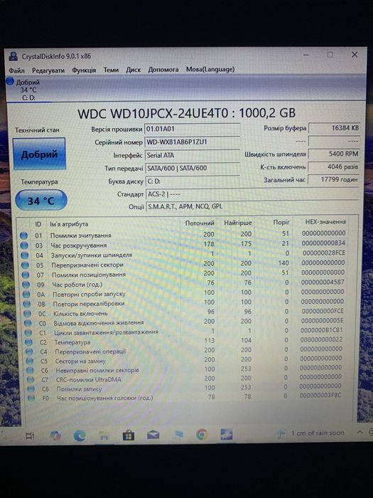 SSD 2.5 128gb/ HDD 2.5 1tb протестовані