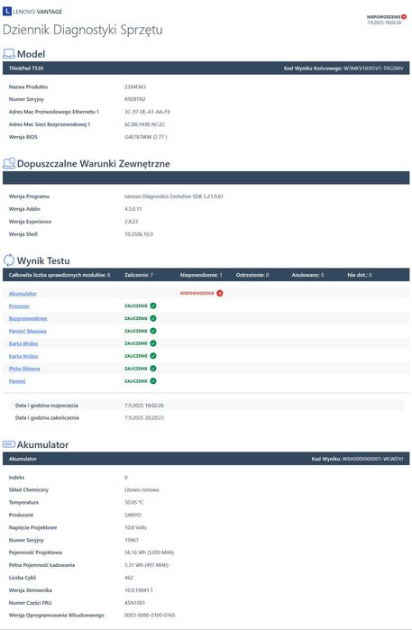 Lenovo ThinkPad T530i i3/8GB/500GB/NVIDIA/15,6”/Win10 Pro – sprawny