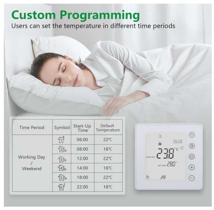 Inteligentny termostat WIfi Wengart 24V do wodnego ogrzewania