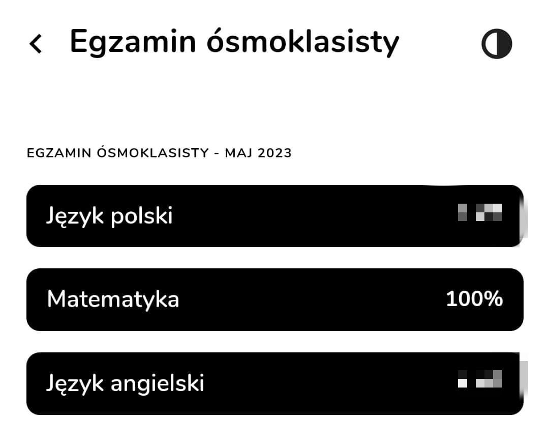 Korepetycje matematyka