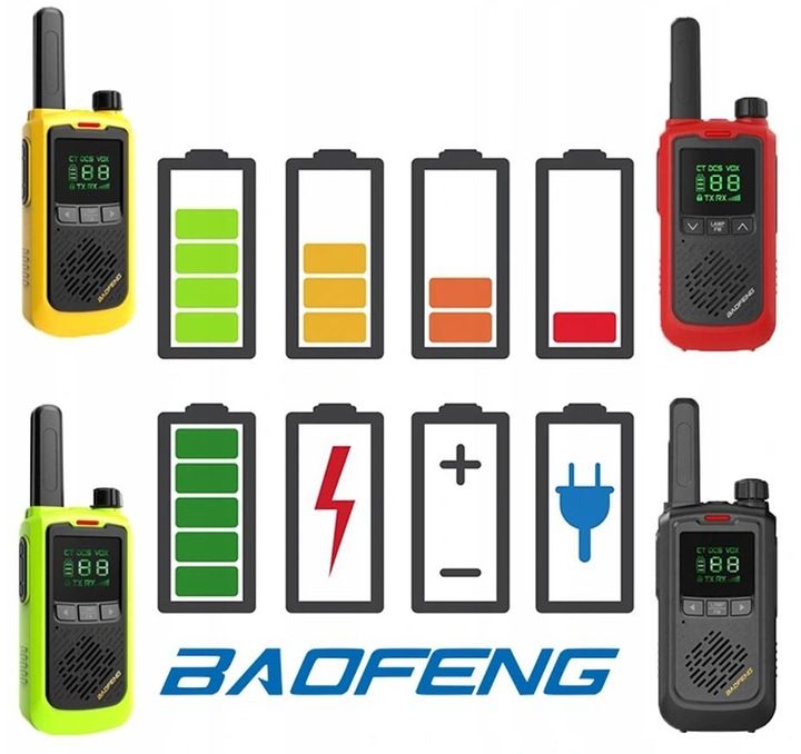 2x Baofeng Bf-t17 Walkie Talkie Mini Krótkofalówka Łoki Toki Pmr 16 Ka