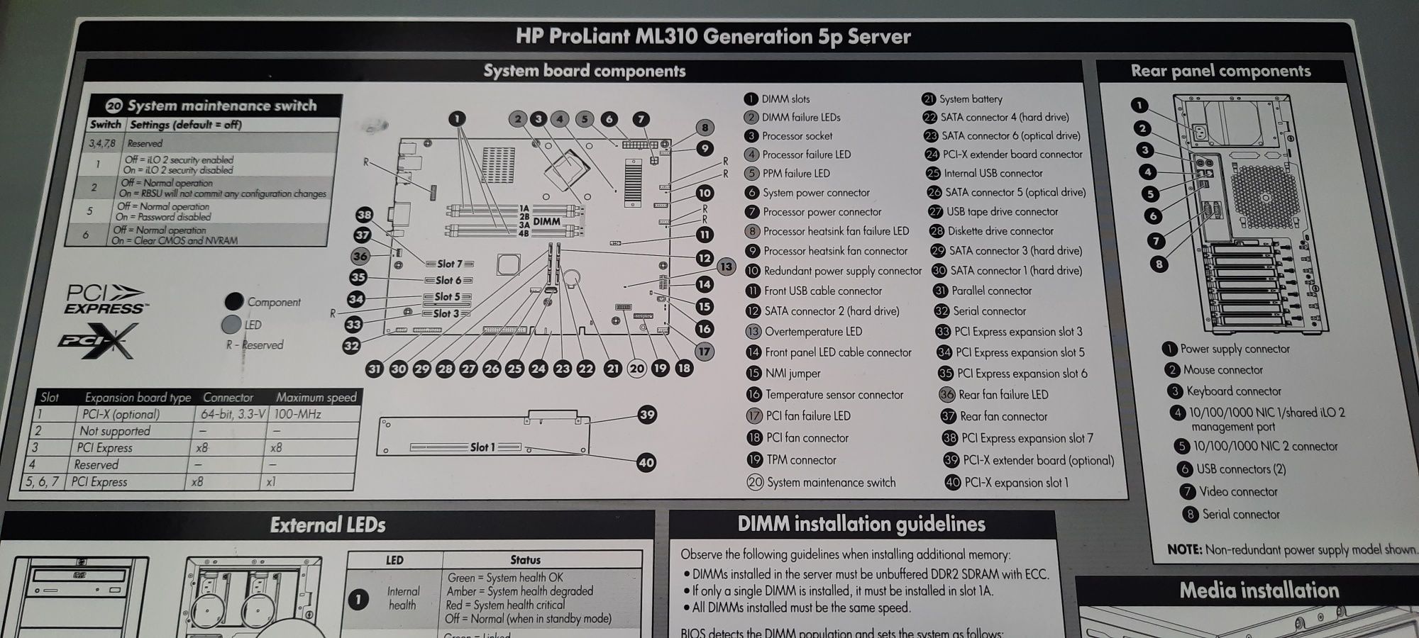 Serwer HP ML310 5p komputer dwa zasilacze dysk HDD