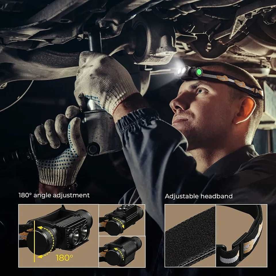 Налобний ліхтар SOFIRN H25S\Dual Luminus SST40\USB-C\18650-2200ma