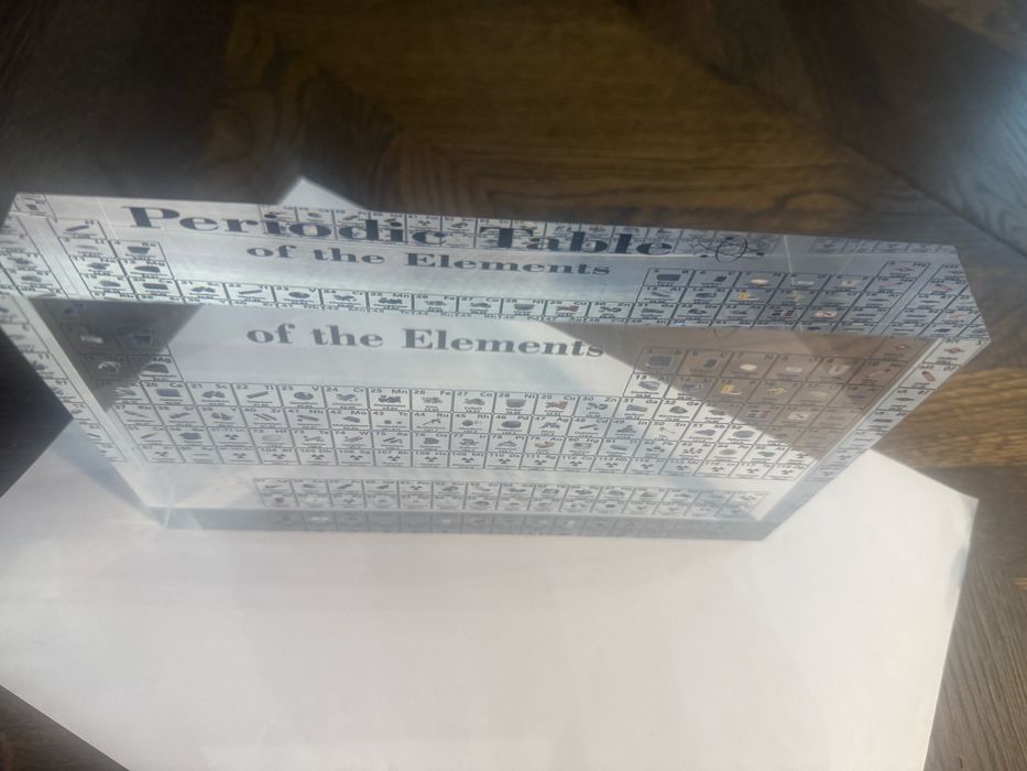 Uklad okresowy szklany