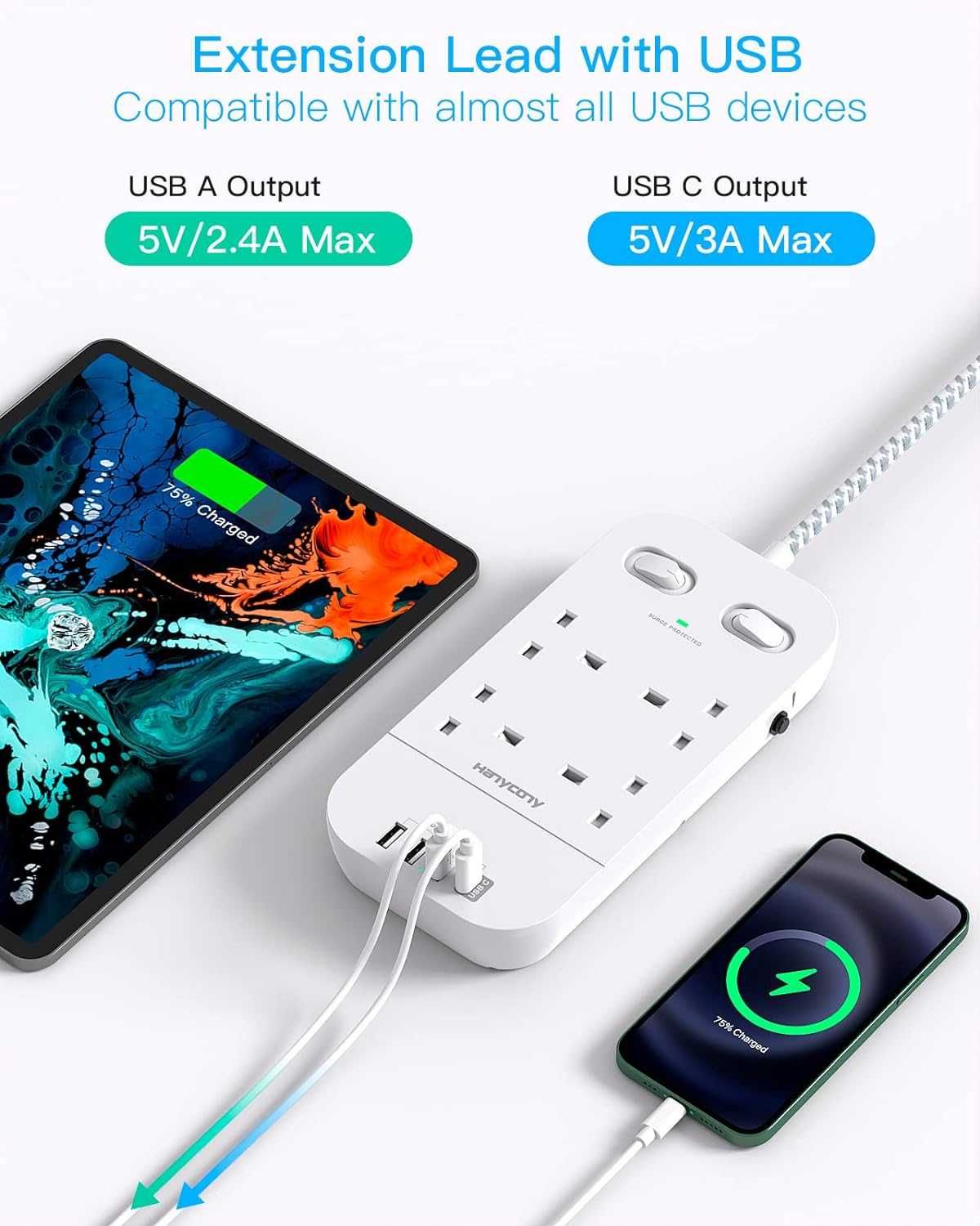 Listwa Zasilacz z 4 Gniazdami i USB UK