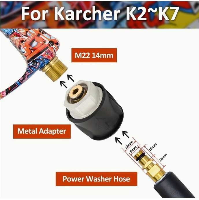 Пистолет для мойки высокого давления под Karcher M22 быстросьем керхер