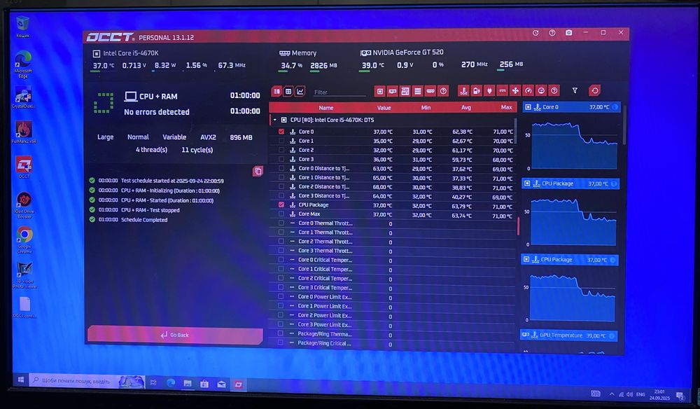 Комплект s1150, i5 4670k,Msi Z97, 8 ram