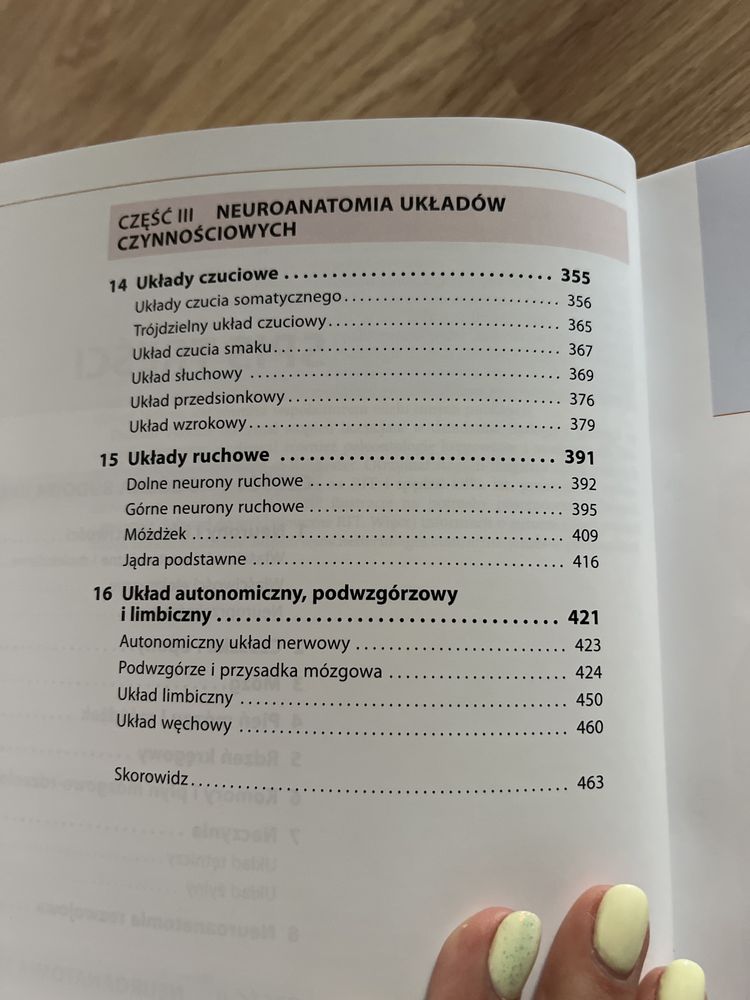 Atlas Neuroanatomii i neurofizjologii Nettera wydanie 3
