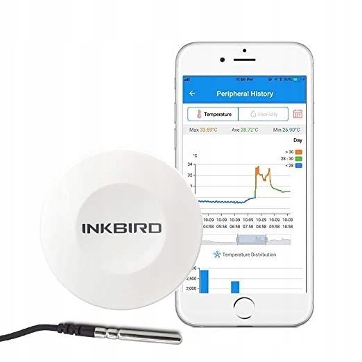 Termohigrometr Inkbird IBS-TH1 z aplikacją