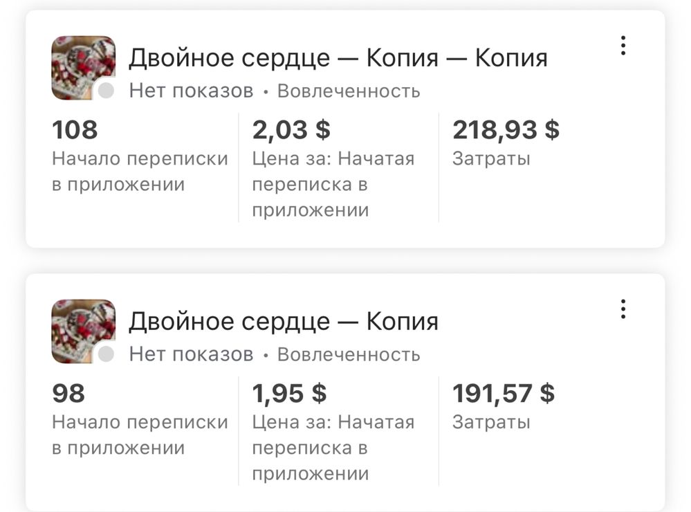 Таргетолог , налаштування реклами