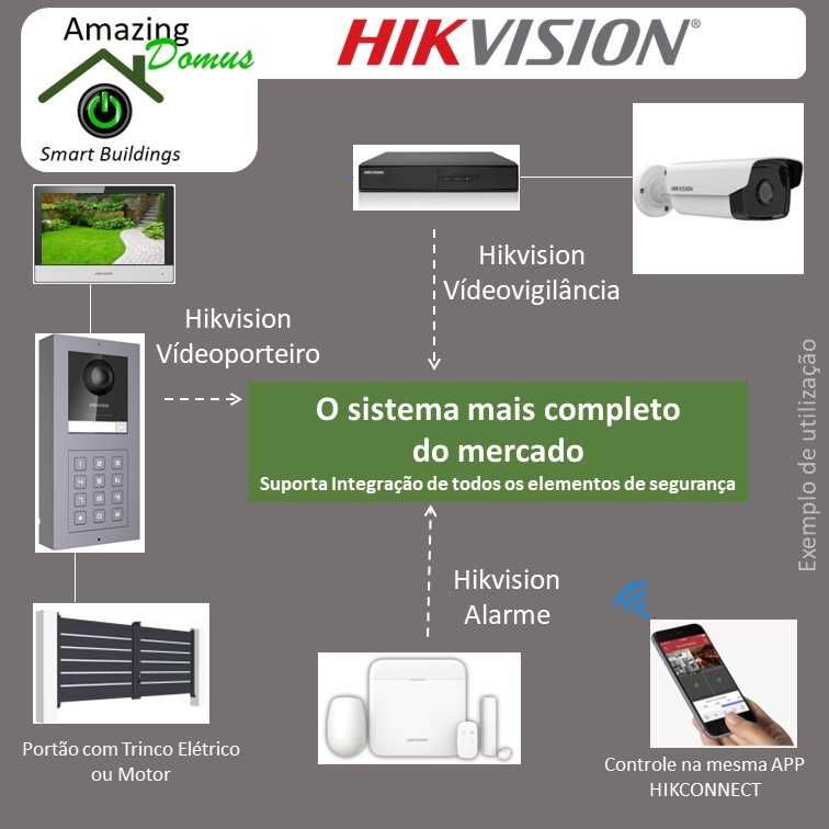 Vídeoporteiro WiFi Hikvision Pro Series  - Controlo por Smartphone