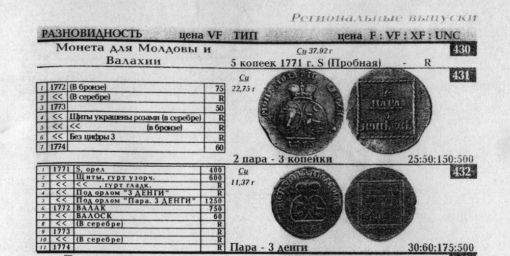 3 копейки - 2 пара для Молдовы и Валахии 1772 - 1774