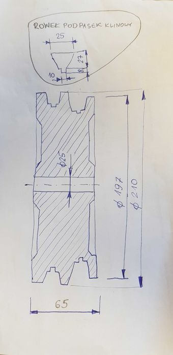 Koło pasowe do maszyny przemysłowej