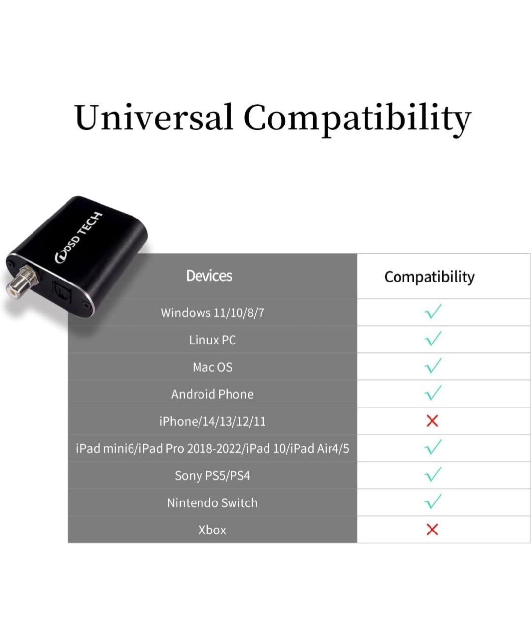 DSD TECH SH-AU01B USB na optyczny adapter audio