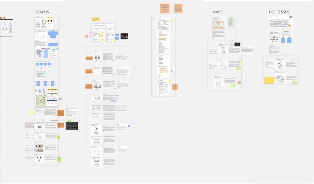 Репетитор IELTS / англійська загальна