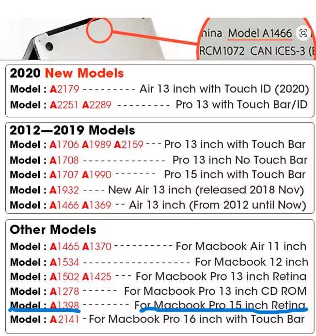 Чохол для  Мacbook Apple Pro 15 Retina A1398, новий