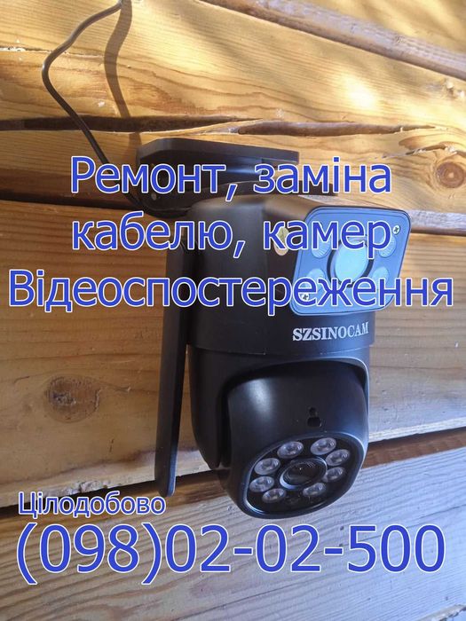 Відеоспостереження IP WiFi Камера Он-лайн