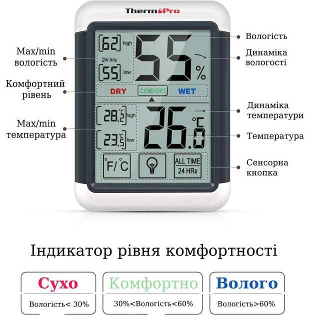 Цифровий термогігрометр ThermoPro TP55 (температура і вологість)