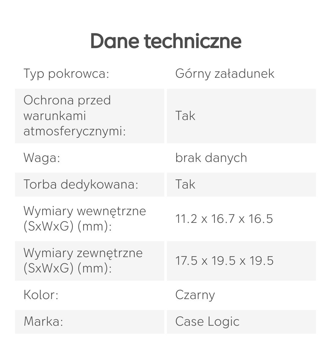 Torba Case Logic jak NOWA na aparat, lustrzankę