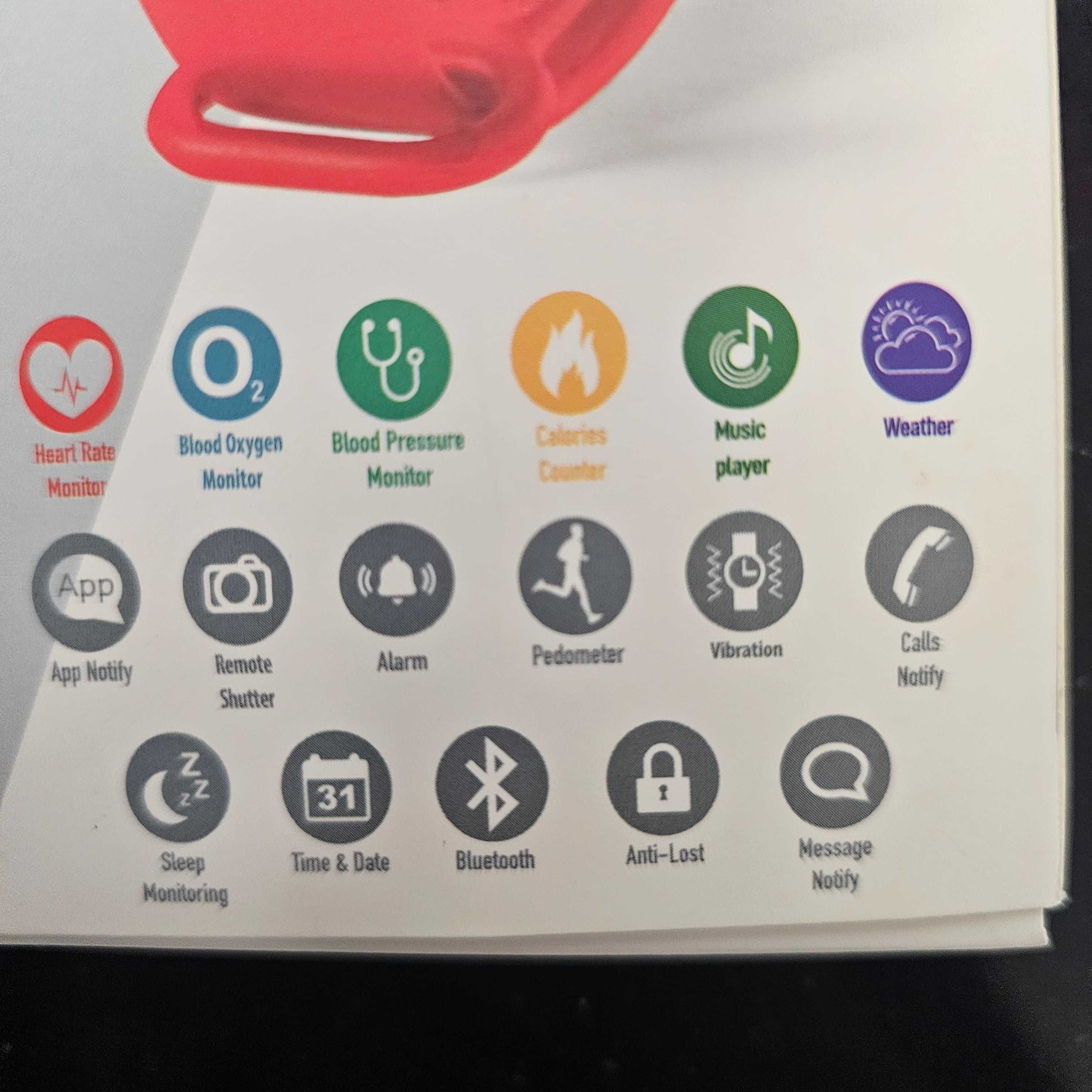 Smart Bracelet Rohs