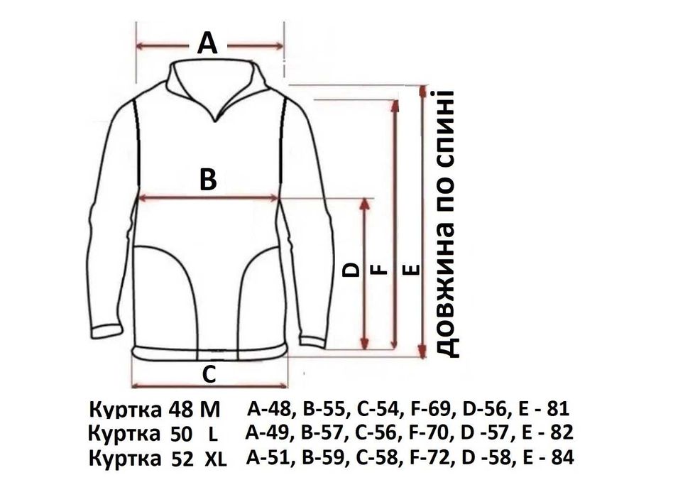 M L XL ЧОЛОВІЧА ЛИЖНА СНОУБОРД КУРТКА пухова горнолыжная мужская лыжна