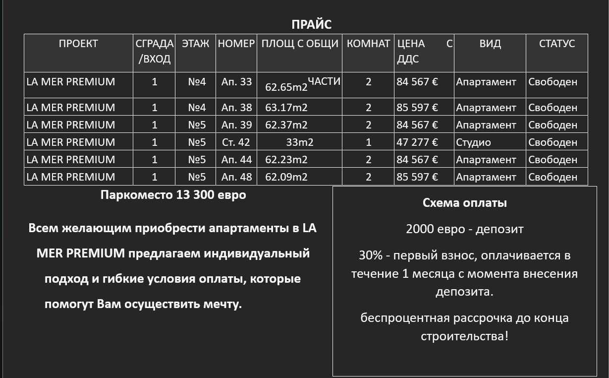 Квартира в Болгарії, в новому ЖК в м.Равда