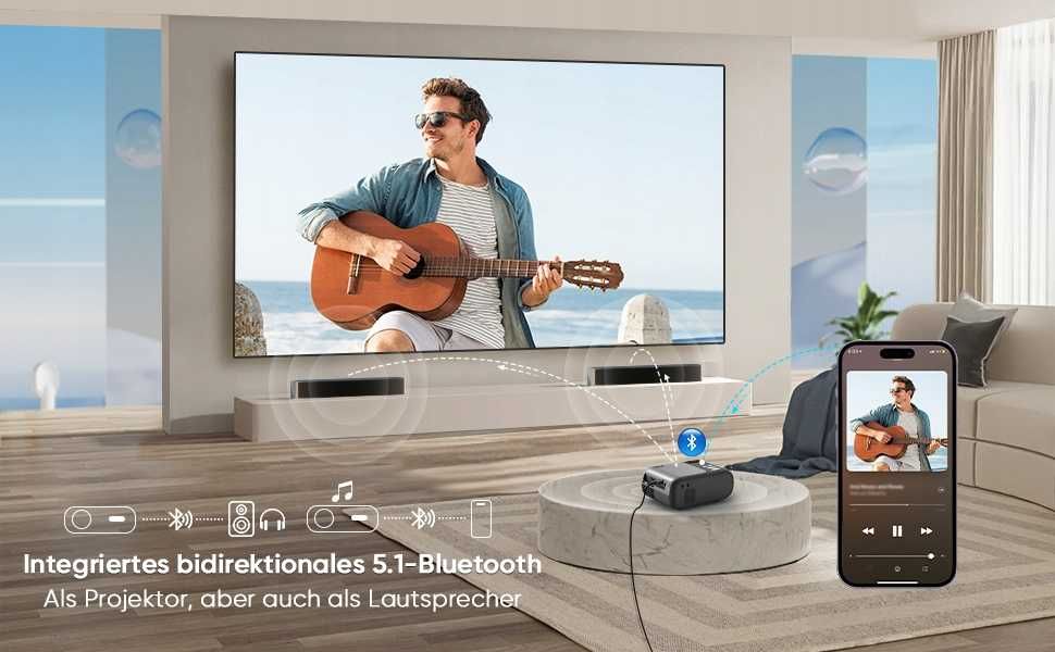 Mini projektor Bluetooth 5G, WiFi jak za darmo