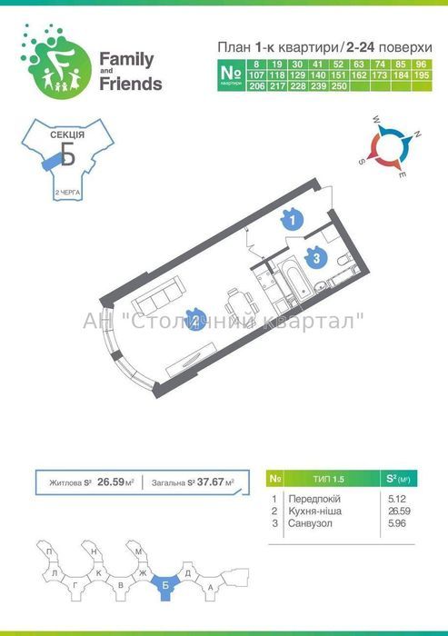 Однокімнатна квартира після будівельників в ЖК«Family & Friends»
