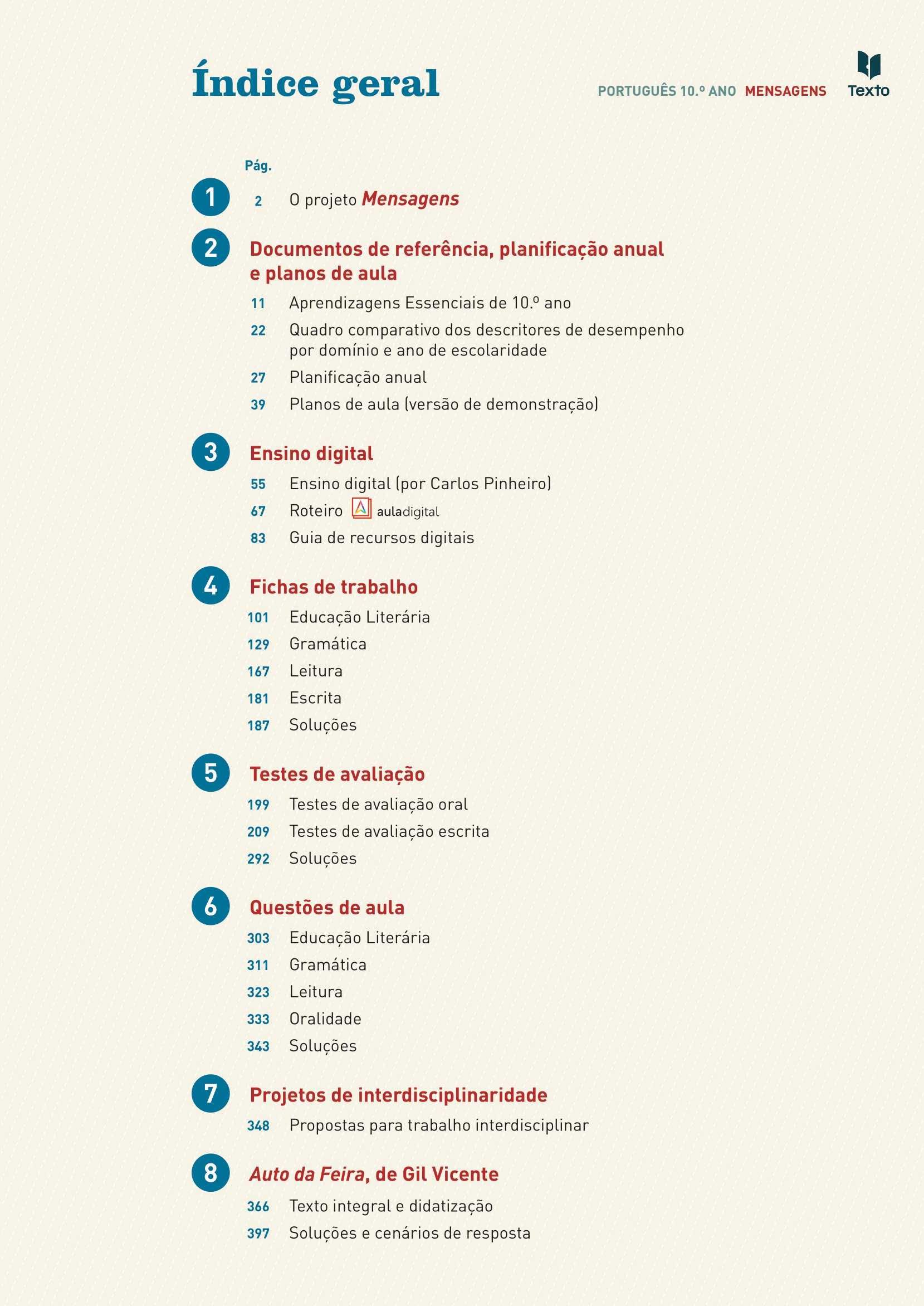 Dossier/Dossiês Professor (Recursos, Fichas, Testes, Questões Aula)
