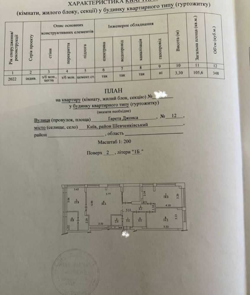 ТОП ПРОПОЗИЦІЯ! Простора 3к квартира у ЖК Unit Home/Юніт Хоум