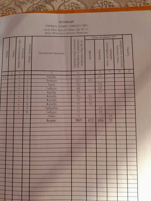 Продам котедж 109 м/кв. в м. Рівне по вул. Різдвяна 4-Г.