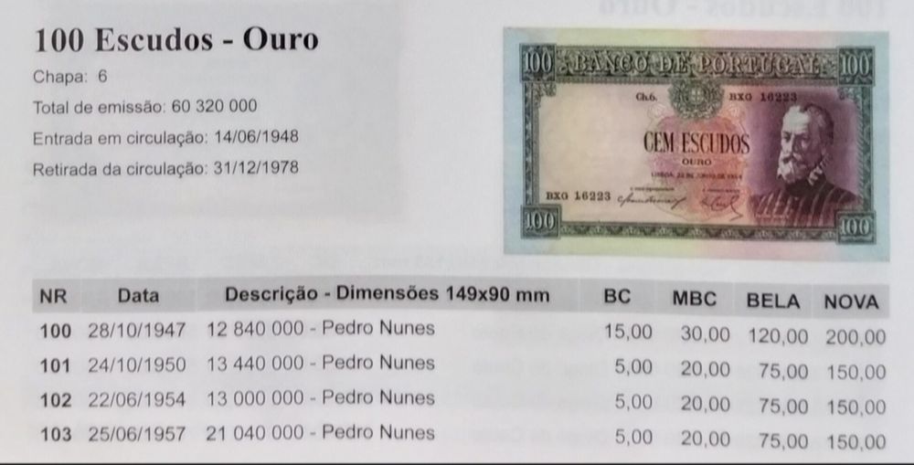 Lote 2 Notas 100$ 1947 Pedro Nunes Estado Belas/Números Aproximados