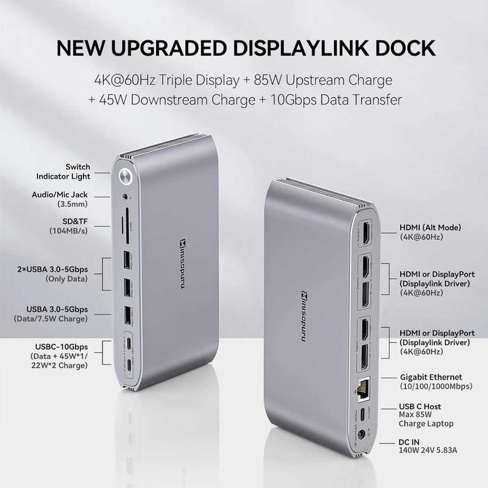 Minisopuru MD6950D DisplayLink Docking Station Triple Monitor