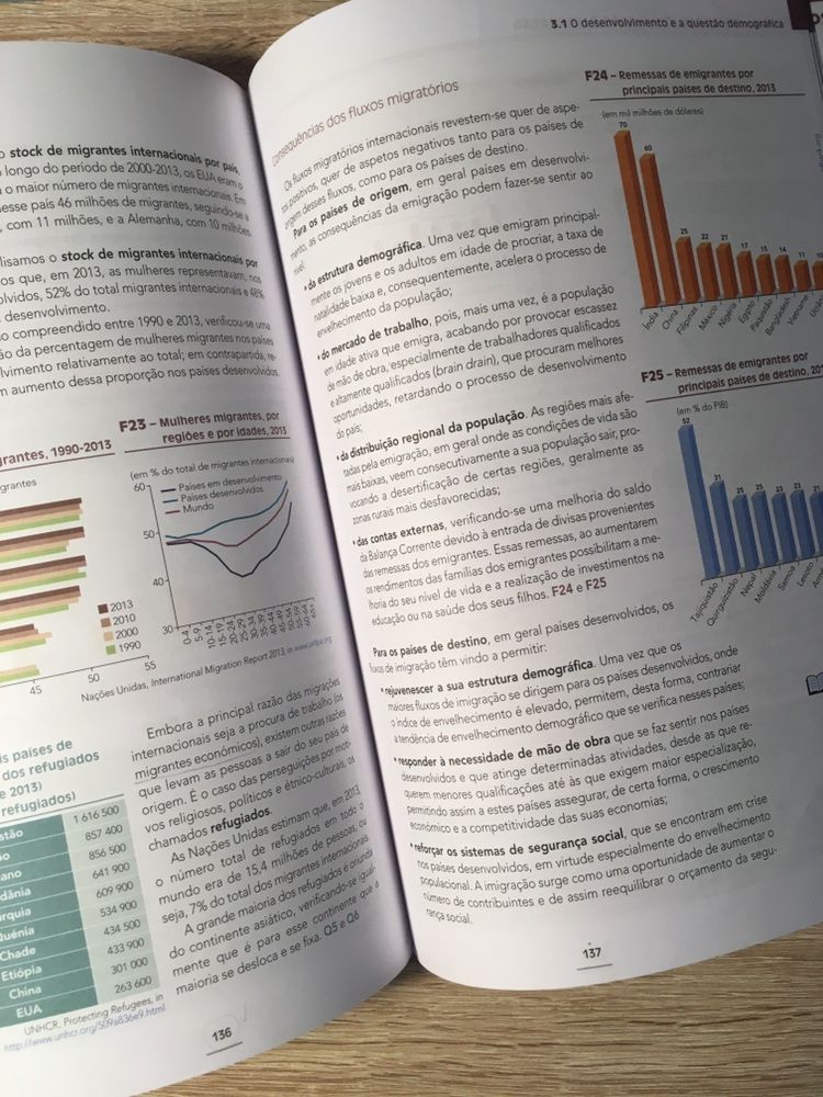 Manual de Economia C 12° ano