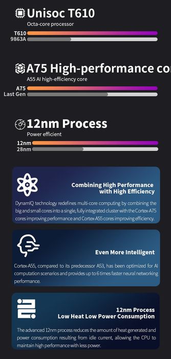 Teclast m40s, 4/128, Android 11