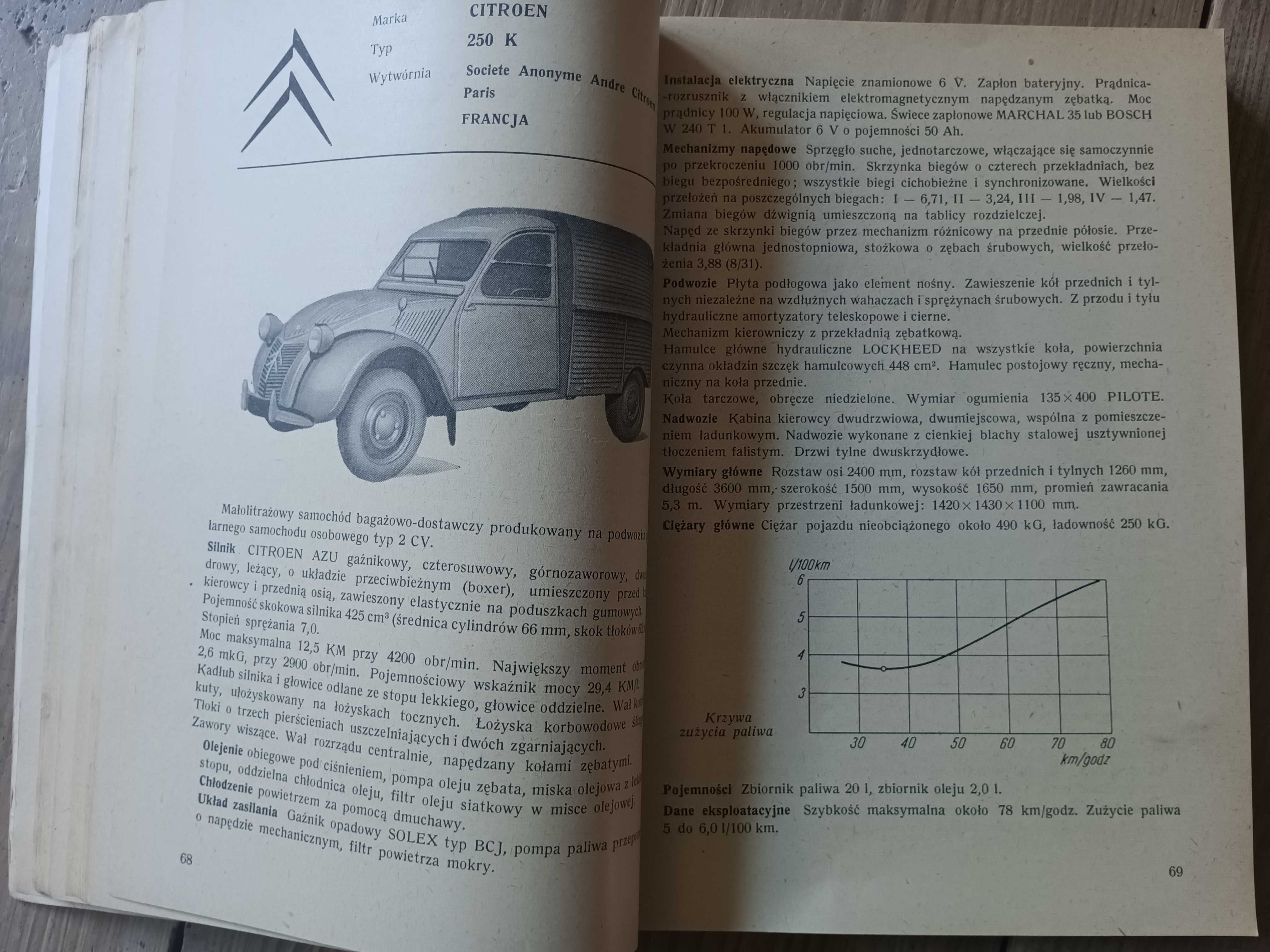 Samochody ciężarowe 1963 opisy techniczne katalog Nysa GAZ Warszawa