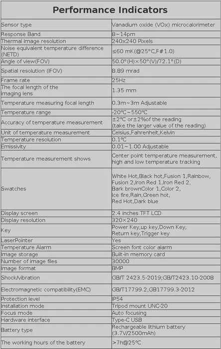 Побутовий тепловізор Bside HX1