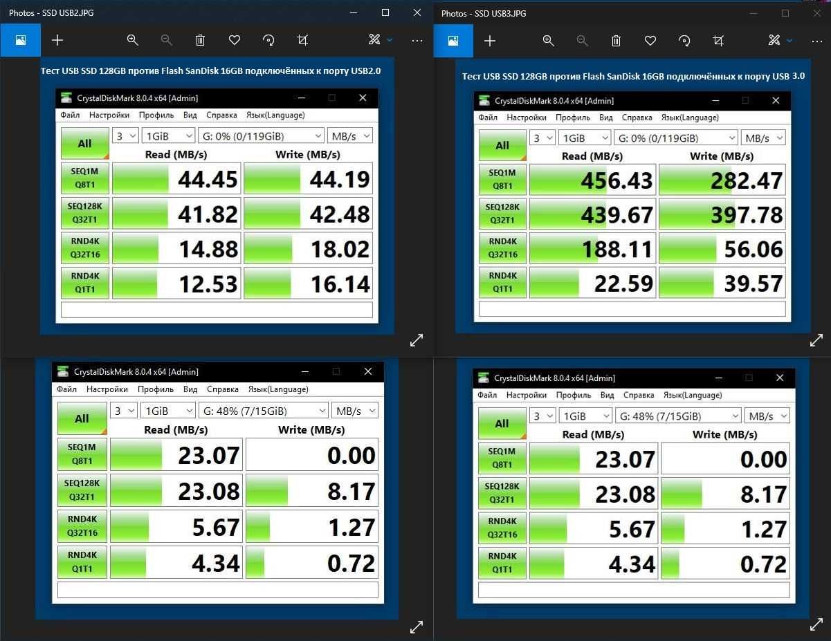 Накопичувач SSD 128GB USB3.0